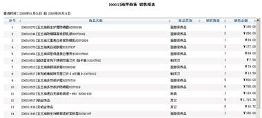 重慶百貨 卓越績效支撐，供應鏈管理服務在線助力發展